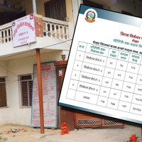 सानैमा चुँडियो इलावतीको पढ्ने रहर