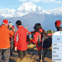 ट्याक्टर दुर्घटनामा सात घाइते, दुई गम्भीर