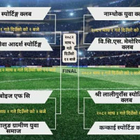 बाह्रदशी गाउँपालिकामा एमालेका उम्मेदवार विजयी