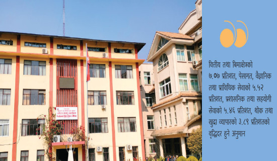 अर्थतन्त्र ३.०२ प्रतिशतले बढ्ने