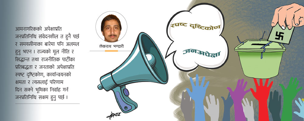 जनप्रतिनिधि छनोटका मापदण्ड