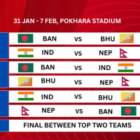 थापाथलीलाई राष्ट्रिय टिम चेस उपाधि