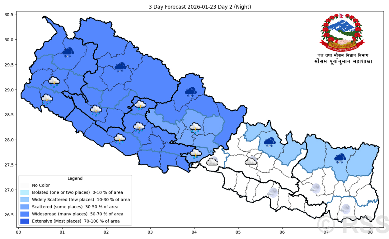 शुक्रबारदेखि मौसम बदली : कहाँकहाँ पर्छ पानी ?