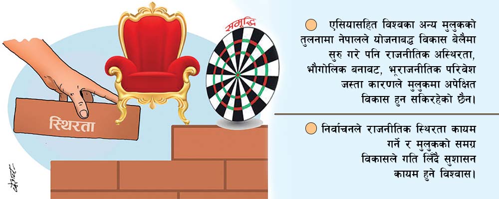 विकासको बाधक अस्थिरता