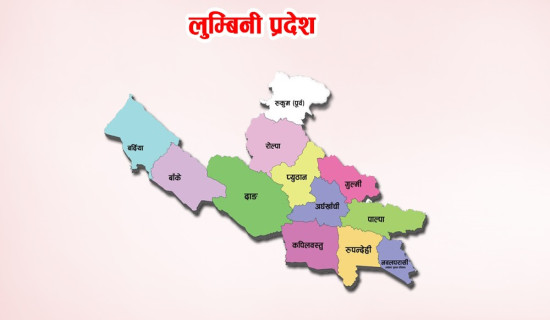 विश्व सम्बन्धमा आयाम