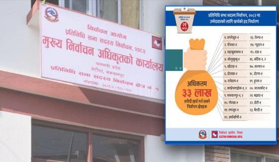 मकवानपुरका उम्मेदवारले ३३ लाखसम्म खर्च गर्न पाउने