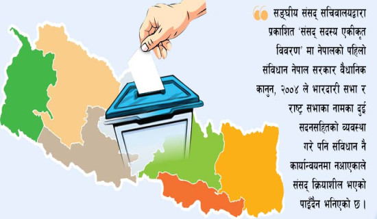 धनकुटामा दोस्रो पटक निर्वाचन प्रहरीमा दरखास्त आह्वान