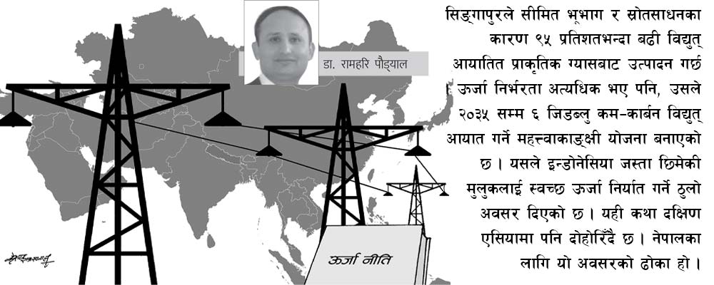 एसियाकै ऊर्जाकेन्द्र बन्ने अवसर