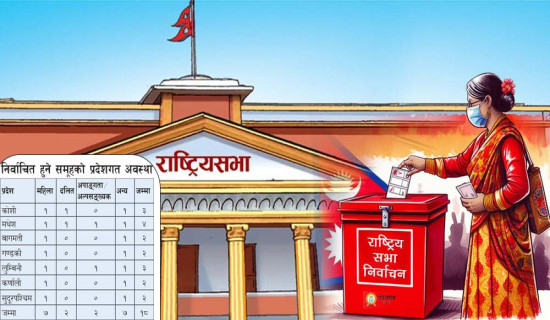 राष्ट्रिय सभा सदस्य निर्वाचन आज