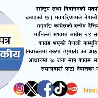 आचारसंहिता अनुसारै राष्ट्रिय झन्डा प्रयोग गर्नू : कांग्रेस
