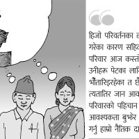 सहिदको बलिदानबाट प्राप्त संवैधानिक उपलब्धि जोगाउन सजगता आवश्यकः मुख्यमन्त्री आचार्य