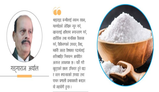 स्वास्थ्य सन्तुलनमा आयोडिन