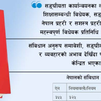 हट्यो होटल र रेस्टुरेन्टको सेवा शुल्क