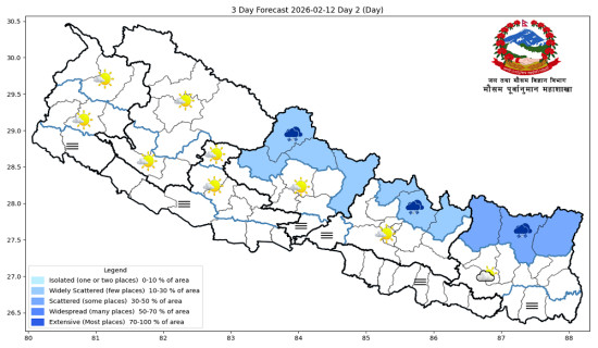 यस्तो छ आजको मौसम पूर्वानुमान