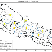 दसैँमा दाउन्नेको यात्रा  : सधैँ जाम हुन्छ दाउन्ने सडक