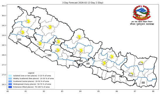 आजको मौसम पूर्वानुमान : उच्च पहाडी र हिमाली भागका स्थानमा हल्का वर्षासहित हिमपातकाे सम्भावना