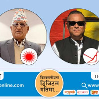 महाराजगञ्ज नगरपालिकाको प्रमुख र उपप्रमुखमा कांग्रेस विजयी