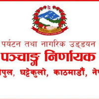 आजको राशिफल