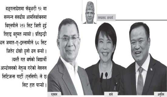 निसासिँदै काठमाडौँ