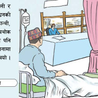 सङ्घीय कानुन नबन्दा प्रदेशमा अन्योल