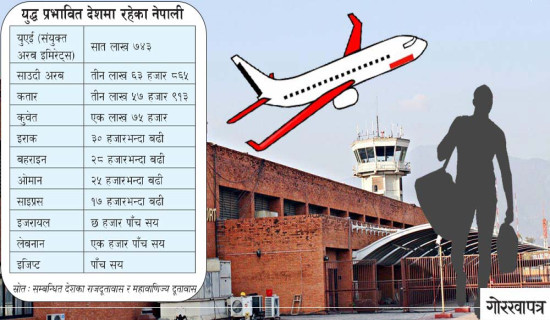 इस्ट बङ्गाल शीर्षमा एपिएफ रोकियो