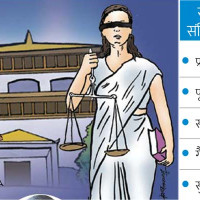 पर्वले आपसी भाइचारा र एकता कायम राख्न मद्दत पुग्छः प्रदेश प्रमुख देवकोटा