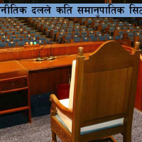 जग्गामाथि सरकारको प्रश्न : नमुना सदरमुकाम अझै अलपत्र