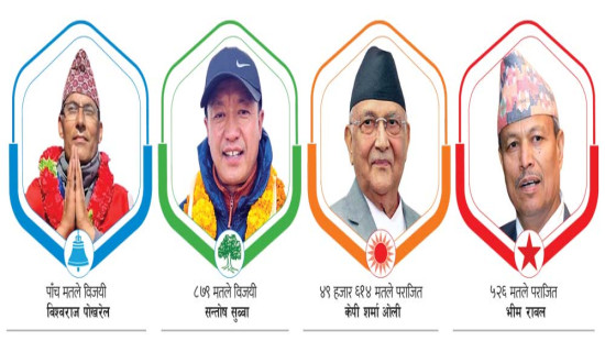 नेपाल बैङ्क लिमिटेडको साधारण सभा सम्पन्न