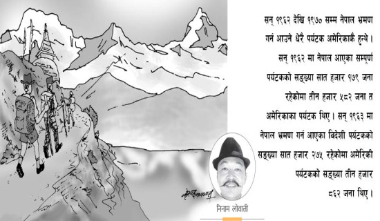 आफ्नै ठाउँमा स्वरोजगार बन्दै युवा