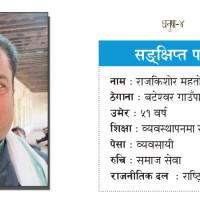 बदेडावासीको उम्मेदवारसँग सिँचाइको माग