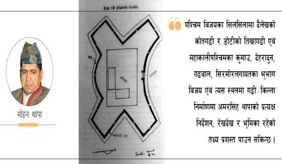 प्रदेश लोकसेवा आयोगको लिखित परीक्षा स्थगित