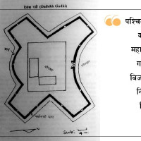 उत्कृष्ट दसमा डा. आयुष्नोभा