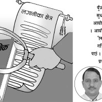 अमेरिकाले इरानको खार्ग टापु कब्जा गर्दै