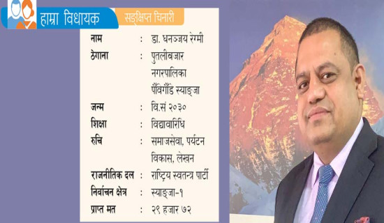 ‘जनताका समस्या समाधान गर्छु’