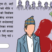 आजको राशिफल