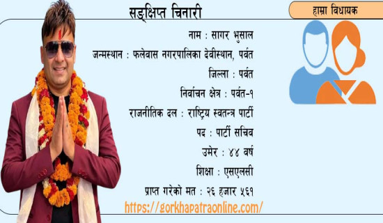 ‘जनताका मुद्दा संसद्मा उठाउने छु’