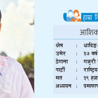 बढ्यो ढाकाका सामग्रीको व्यापार