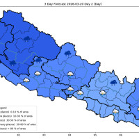 न्यू बुटवल–गोरखपुर अन्तरदेशीय प्रसारण लाइन शिलान्यास