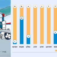 धारा नेपालगञ्ज म्याराथनको उपाधि खड्कालाई