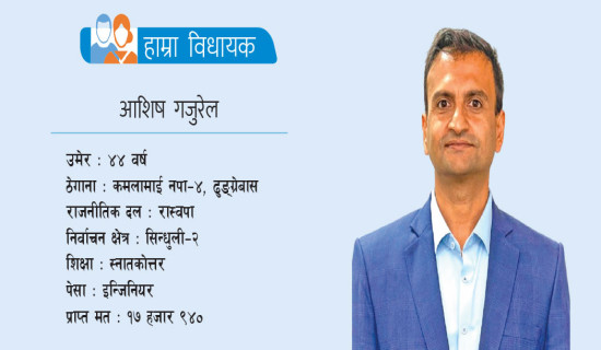 पूर्वाधारविज्ञ हुँदै सङ्घीय संसद्सम्म