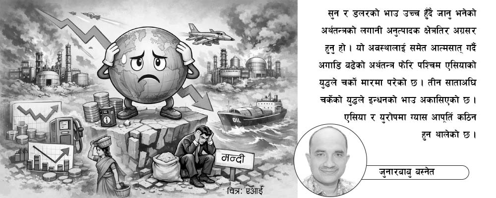 अक्करमा विश्व अर्थतन्त्र