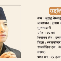 निसीखोलाका ११३ योजना कार्यान्वयन चरणमा