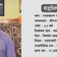 फिक्कलमा खेल मैदान बन्ने, १८ रोपनी जग्गा खरिद