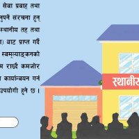 तीन प्रदेशमा हल्का वर्षाको सम्भावना