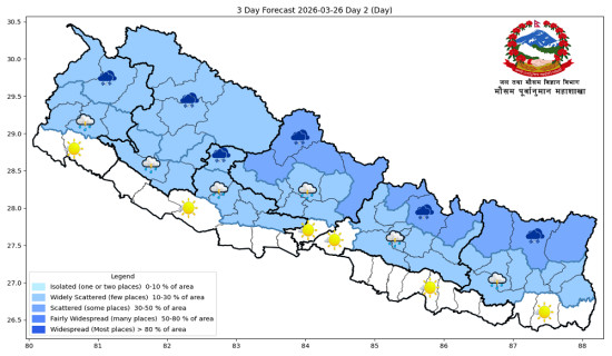 पश्चिमी वायुको प्रभावः पहाडी क्षेत्रमा वर्षा र हिमपात