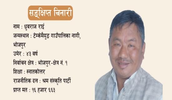 प्राथमिकतामा साझा समस्या