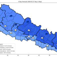 युद्धमा होमियो मध्यपूर्व