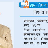 ताम्राकारको ‘दह’