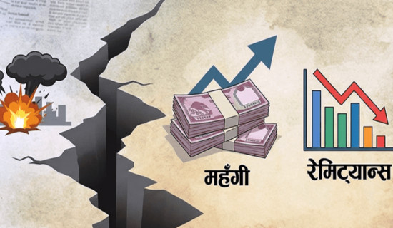 मध्यपूर्व द्वन्द्वको वैश्विक असर, अर्थतन्त्रमा दबाब