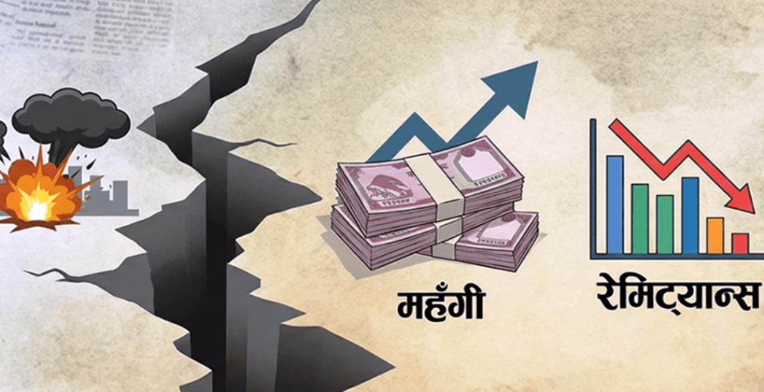 मध्यपूर्व द्वन्द्वको वैश्विक असर, अर्थतन्त्रमा दबाब